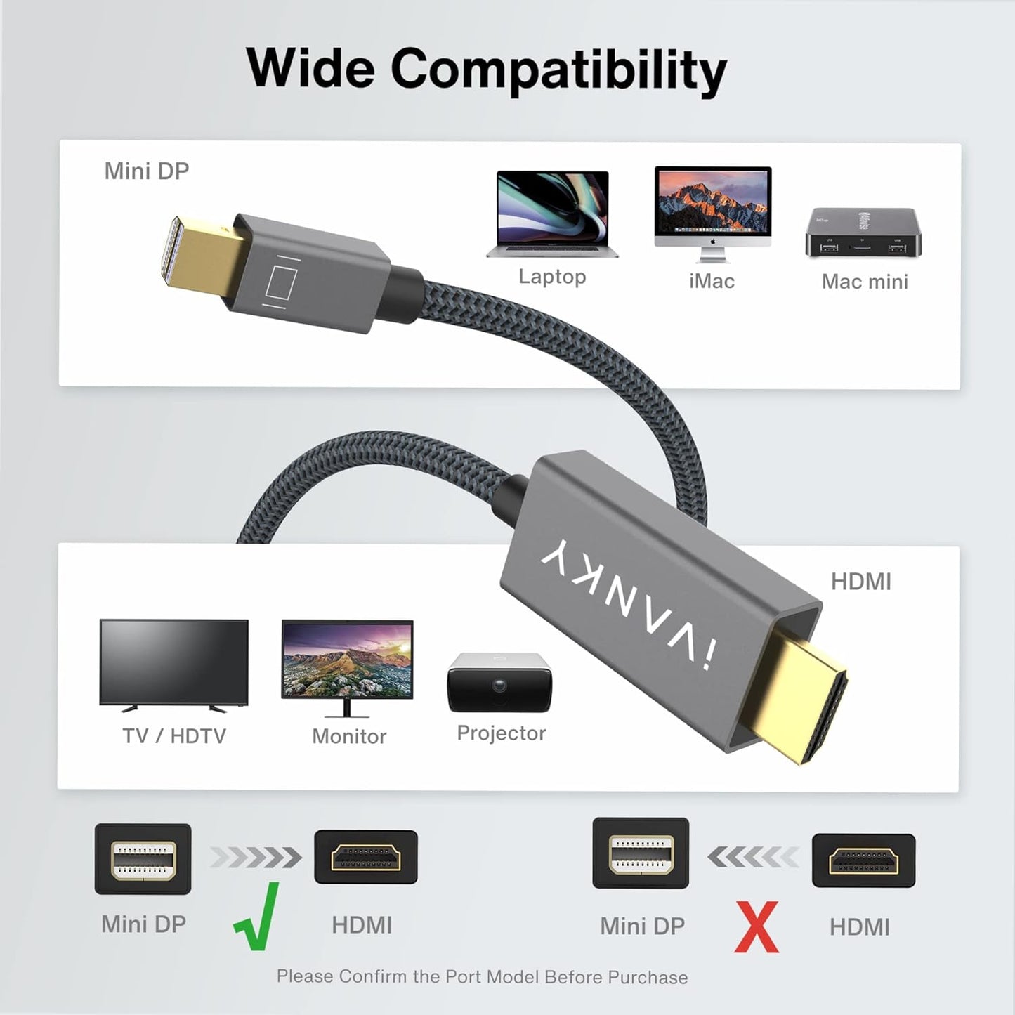 Mini Displayport to HDMI Cable, Mini DP (Thunderbolt) to HDMI Cable 6.6Ft,Nylon Braided,Aluminum Shell,Optimal Chip Solution for Macbook Air/Pro,Surface Pro/Dock,Monitor,Projector and More-1080P