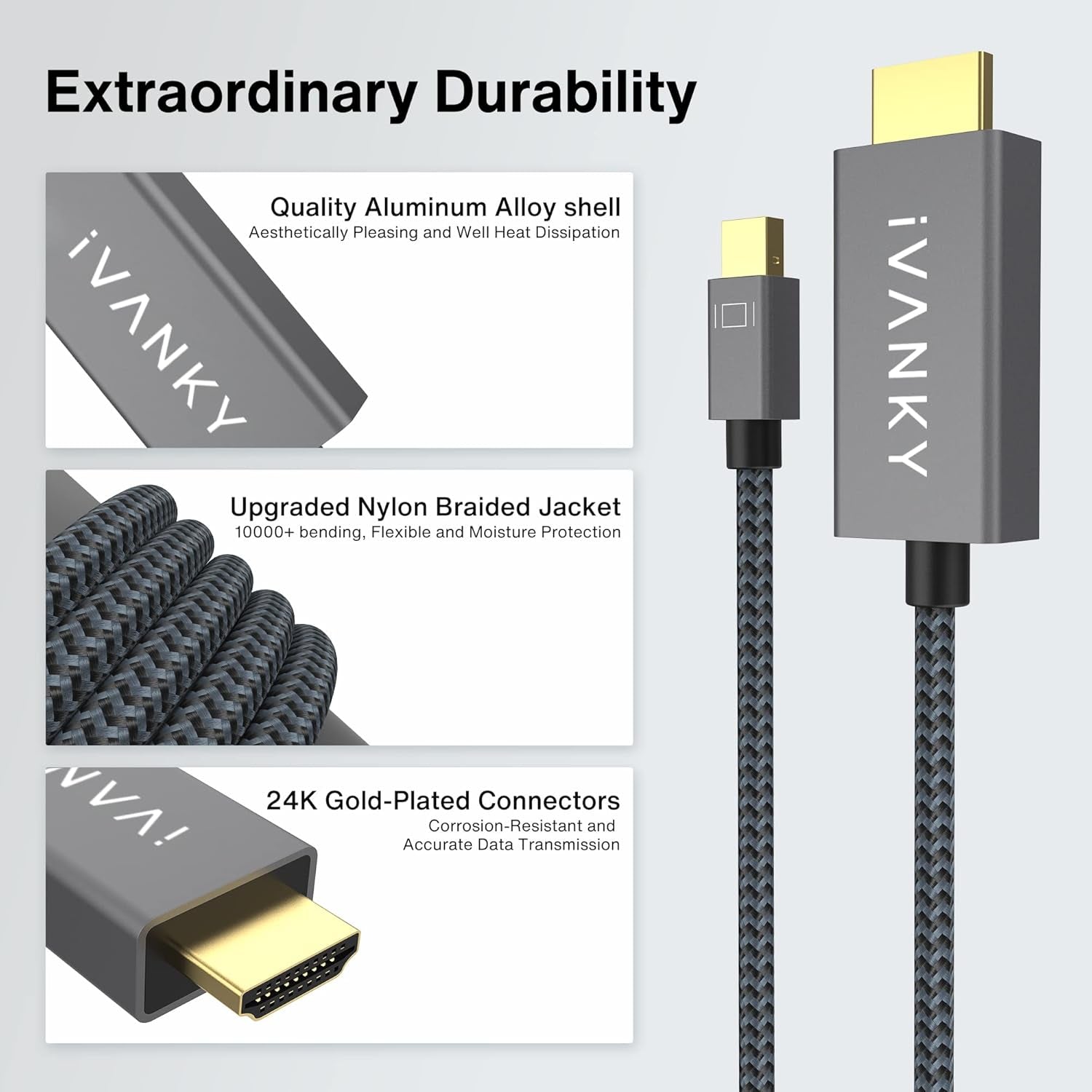 Mini Displayport to HDMI Cable, Mini DP (Thunderbolt) to HDMI Cable 6.6Ft,Nylon Braided,Aluminum Shell,Optimal Chip Solution for Macbook Air/Pro,Surface Pro/Dock,Monitor,Projector and More-1080P