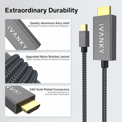 Mini Displayport to HDMI Cable, Mini DP (Thunderbolt) to HDMI Cable 6.6Ft,Nylon Braided,Aluminum Shell,Optimal Chip Solution for Macbook Air/Pro,Surface Pro/Dock,Monitor,Projector and More-1080P
