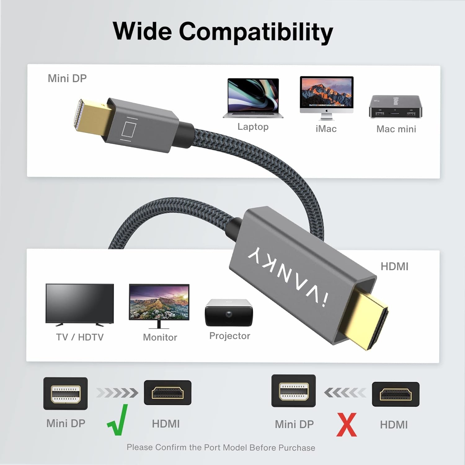 Mini Displayport to HDMI Cable, Mini DP (Thunderbolt) to HDMI Cable 6.6Ft,Nylon Braided,Aluminum Shell,Optimal Chip Solution for Macbook Air/Pro,Surface Pro/Dock,Monitor,Projector and More-1080P